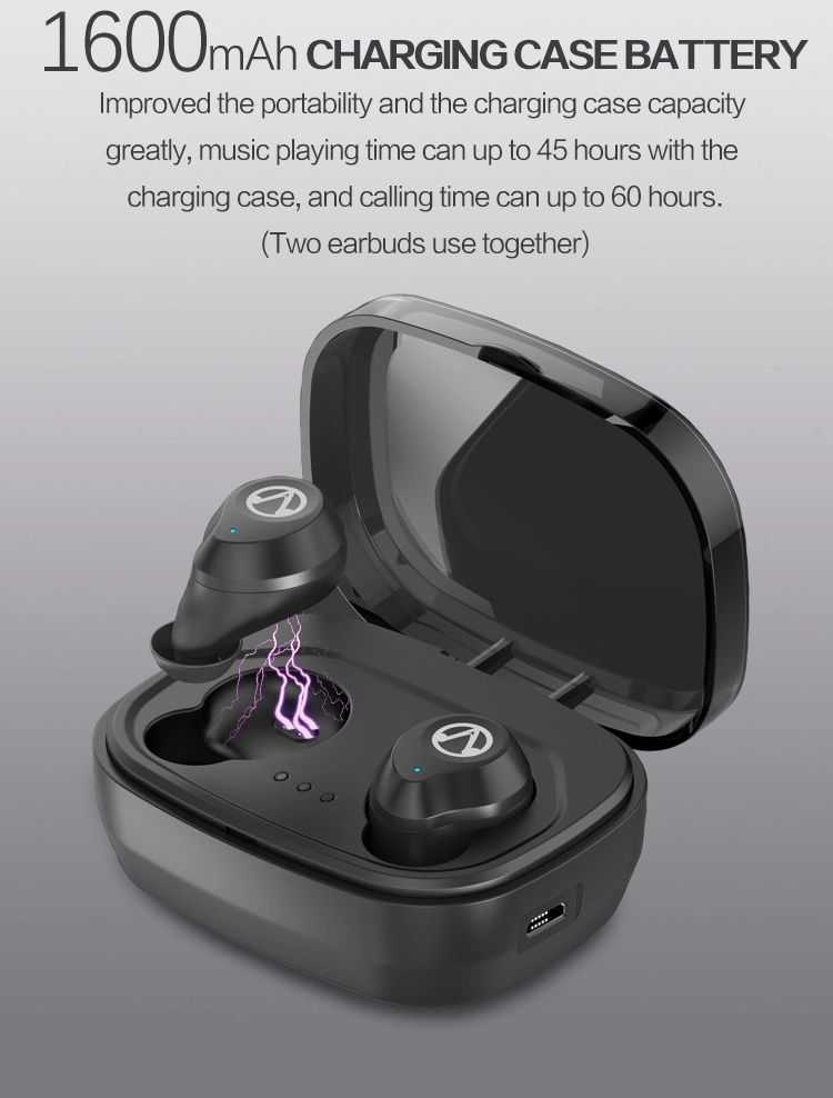 Ipx7 Waterproof Patented Tws Bluetooth Earbuds Headset with Mobile Charge Function CE RoHS PSE Telec Un38.3 MSDS